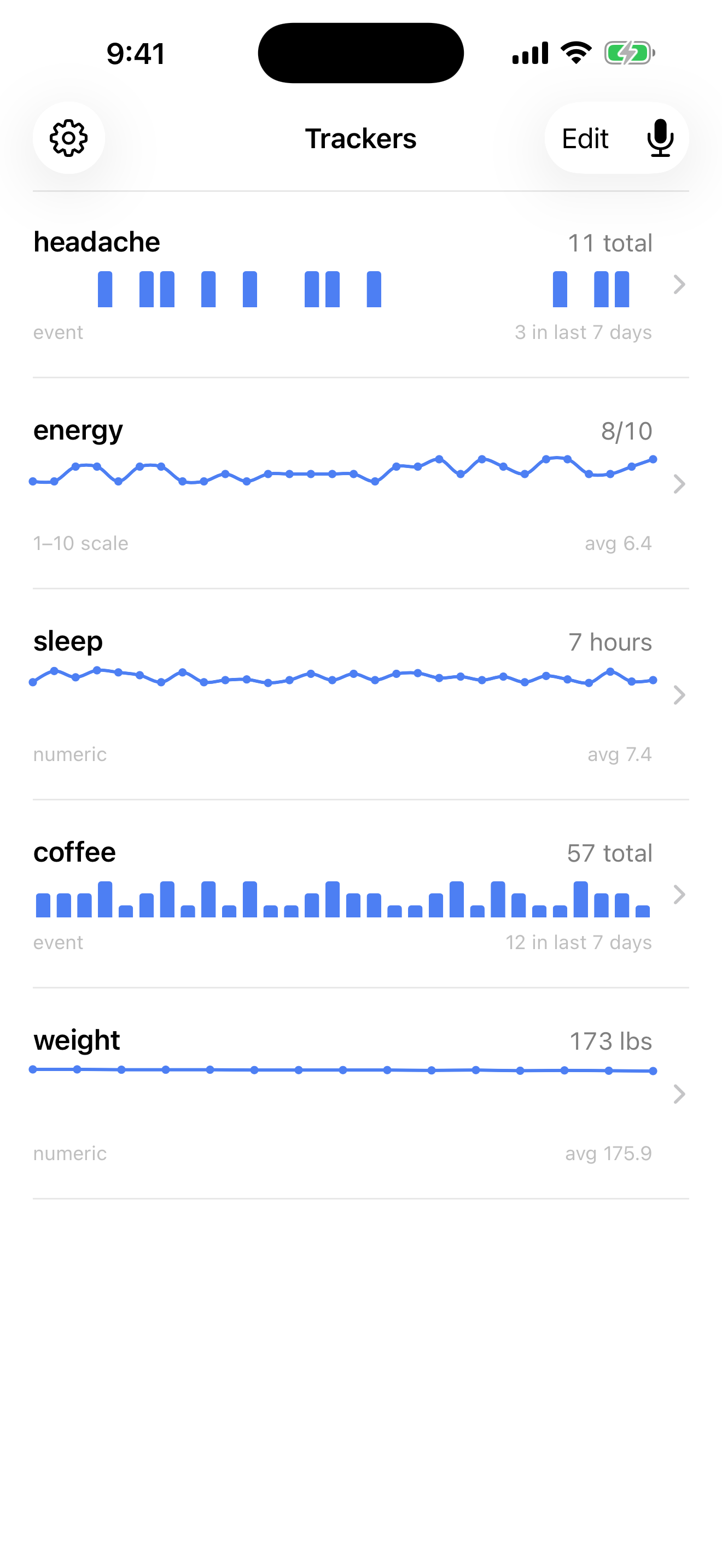 Trackers list — light